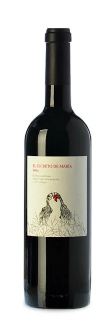 El Secreto De María 2019