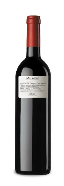 Parés Baltà Mas Irene 2018